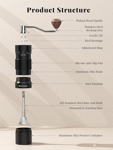 Manual Coffee Grinder