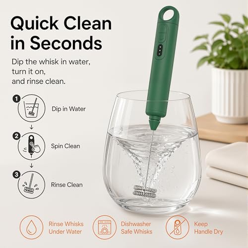 Rechargeable Milk Frother Handheld 3 Speed Coffee Foamer [3 Whisk] Electric Drink Mixer for Latte