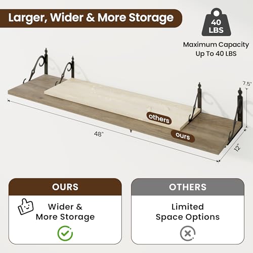 12 Inch Deep Floating Shelves for Wall (2 Count)