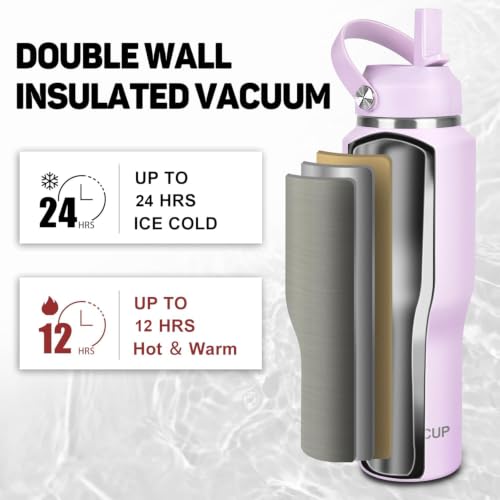 32oz Insulated Water Bottle