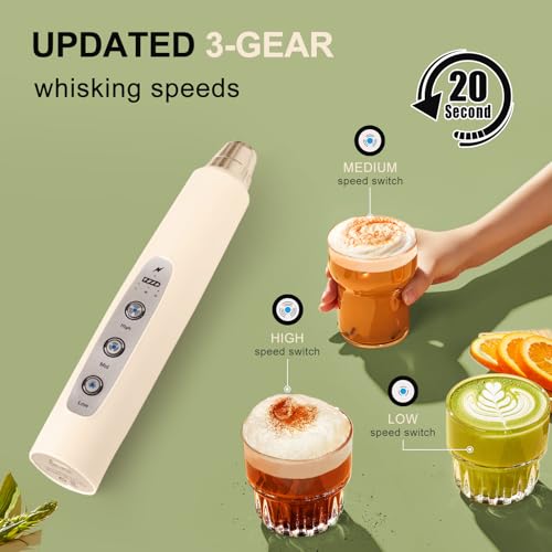 Handheld Milk Frother Wand for Coffee