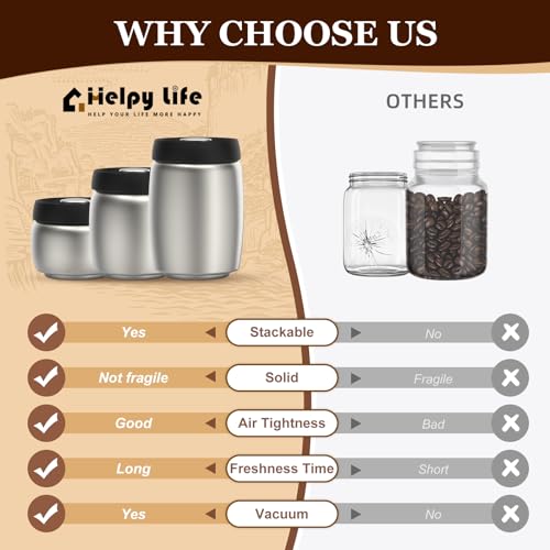 Vacuum Coffee Canister (32 Ounce)