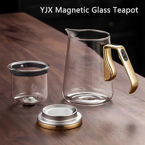 Magnetic Glass Teapot Set with 40.6oz Cast Iron Kettle for Stovetop