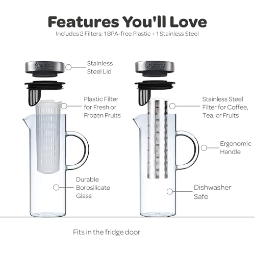 Cold Brew Coffee Pitcher