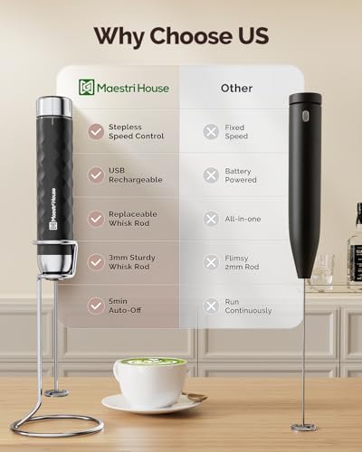 LunaFro 2.0 Rechargeable Milk Frother