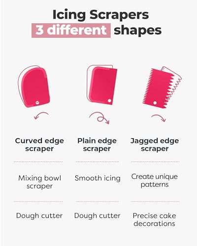 Cake Decorating Kit with Turntable Baking Supplies for Beginner Pros
