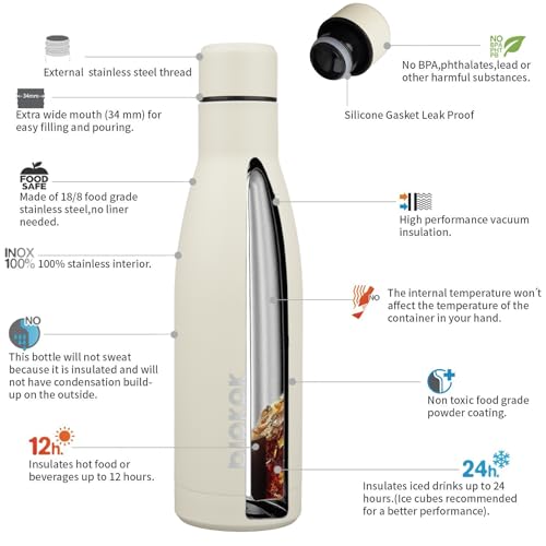 17oz Skinny Insulated Water Bottle
