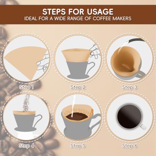 200Pcs Cone Coffee Filters 2