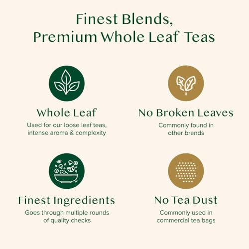 High Mountain Oolong Teabags (100 Count)