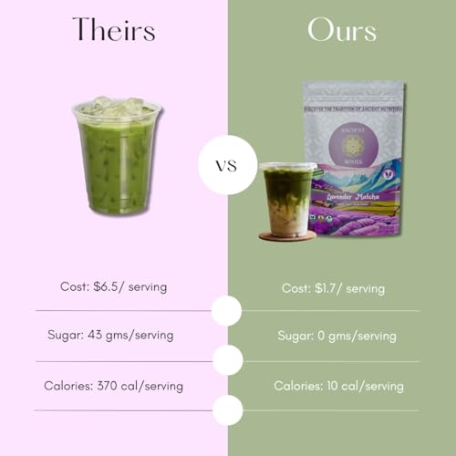 Lavender Matcha (10.5 Ounce)