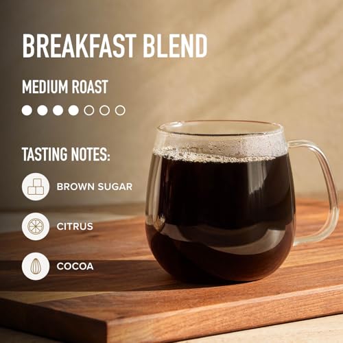 Ground Coffee Medium Roast (28 Ounce)