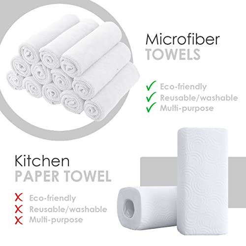 Microfiber Cleaning Cloths (100 Count)
