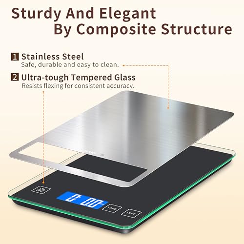 Food Scale 33lb Kitchen Scale with 1g Precision