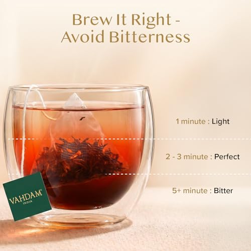 English Breakfast Tea (30 Count)