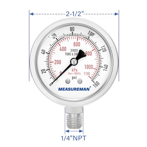 Fully Stainless Steel Hydraulic Glycerin Filled Pressure Gauge