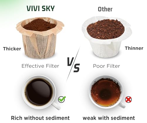 Disposable K Cup Coffee Filters 400 Natural Paper Liners No Lids