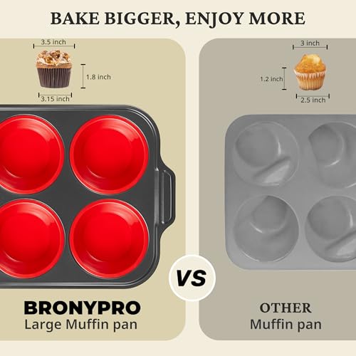 Jumbo Silicone Muffin Pan with Metal Frame
