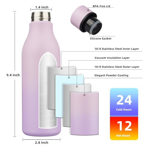 18oz Insulated Water Bottle