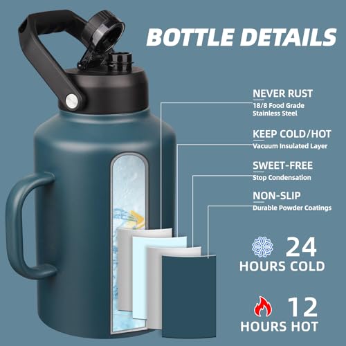 128oz Stainless Steel Water Bottle