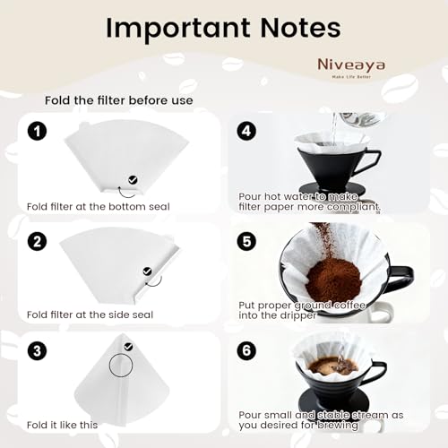 Coffee Filters 200 Count