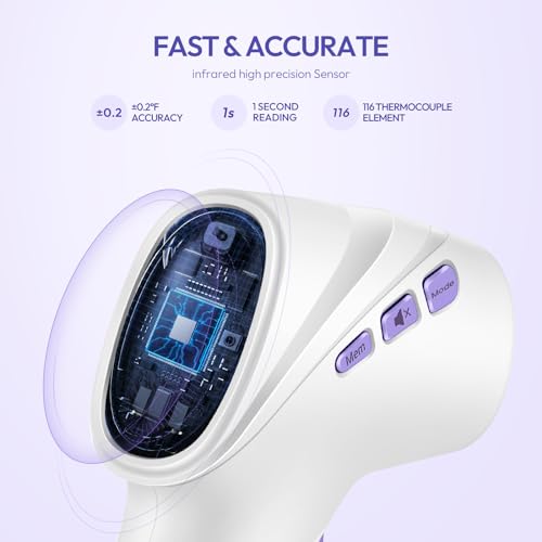 Forehead Thermometer for Adults