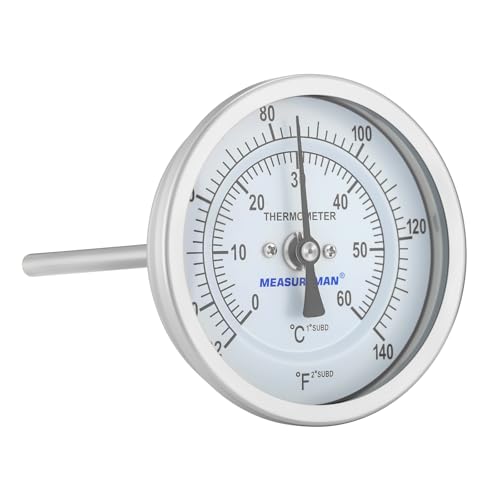 Fully Stainless Steel Bi