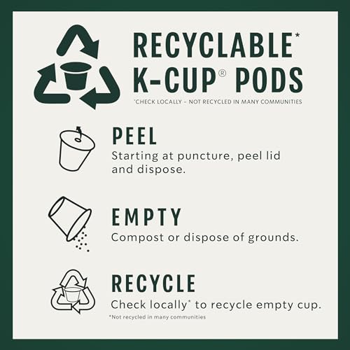 Coffee Keurig K (40 Count)