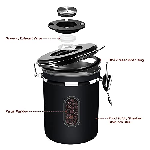 1800ML Airtight Coffee Canister with Date Tracker&Transparent Window