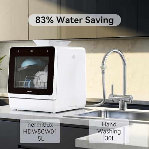 Countertop Dishwasher