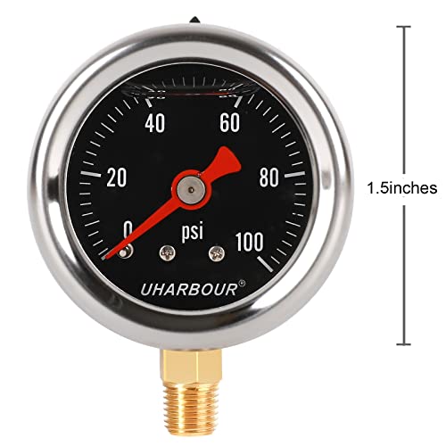 Glycerin Pressure Gauge 0