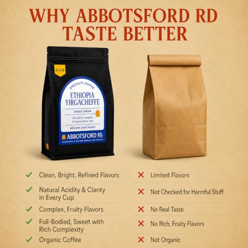 Ethiopia Yirgacheffe Ground Coffee (35.2 Ounce)