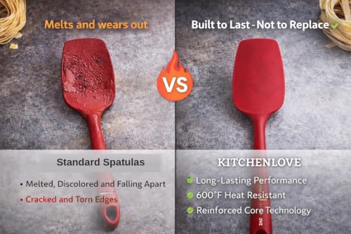 Premium 600°F Heat Resistant 5 Piece Silicone Spatula Set for Baking (5 Count)