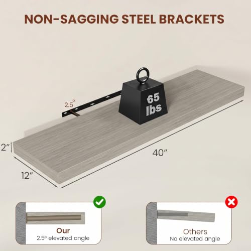 Deep Floating Shelves 40x12” Set of 2 (2 Count)
