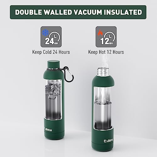 Slim Insulated Water Bottles for Travel 32oz with Clip