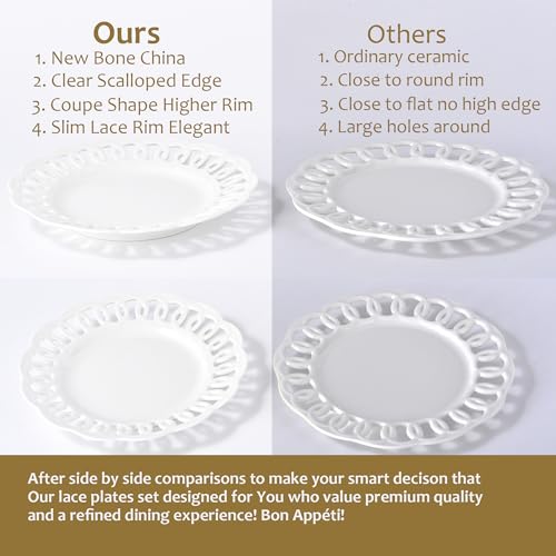 Round Appetizer Plate with Scalloped Edge Lace Rim (4 Count)