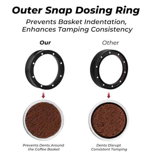 58mm Magnetic Dosing Funnel and Puck Screen Set