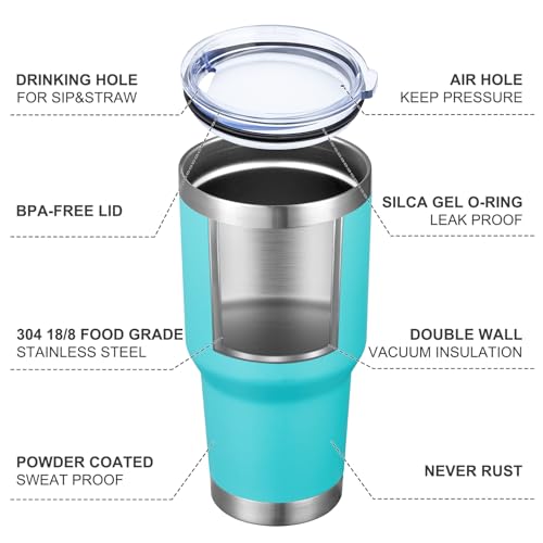 30oz Tumbler Double Wall Vacuum Insulated Travel Mug