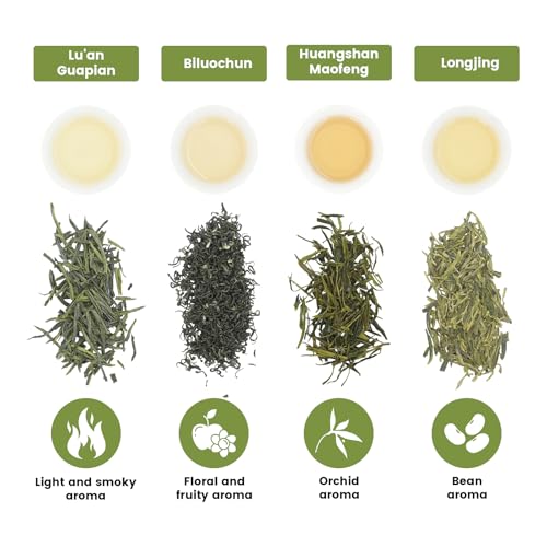 4 Styles Chinese Green Tea Sampler (2.01 Ounce)