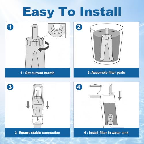 Replacement Water Filter for Breville Espresso Machine (2 Count)