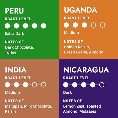 Coffee Sampler Gift Set (7.2 Ounce)