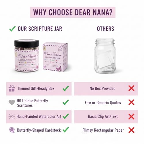 Dear Nana Gifts