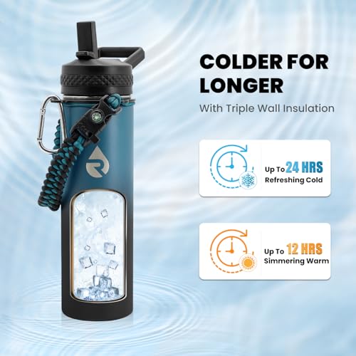 Insulated Water Bottle 20 oz