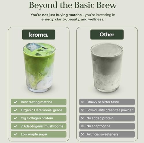 Kroma Beauty Matcha Latte with Collagen (18.3 Ounce)
