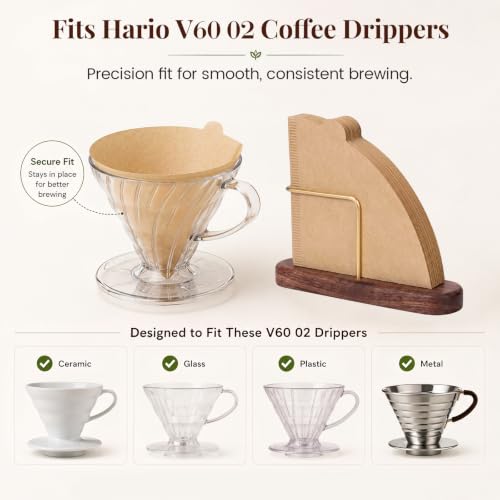 200 Count Cone Coffee Filters