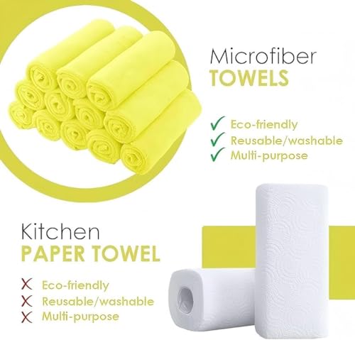 Microfiber Household Cleaning Cloths (24 Count)