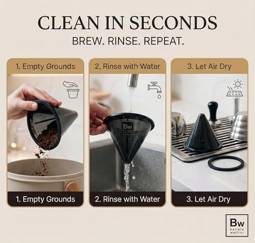 Reusable Coffee Filter