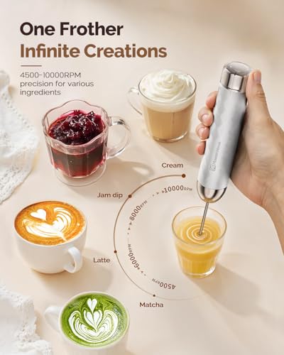 LunaFro 2.0 Rechargeable Milk Frother