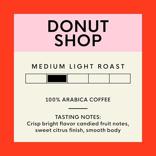 Donut Shop K Cup Compatible Coffee Pods (120 Count)