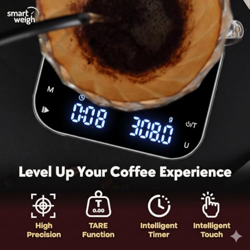 Coffee & Espresso Scale with Timer