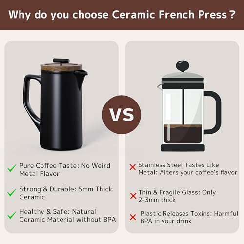 Ceramic French Press 22oz (22 Ounce)